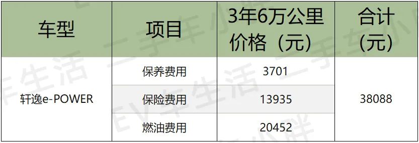 新款长安面包汽车_新款汽车10万左右长安_最新款suv汽车10万左右