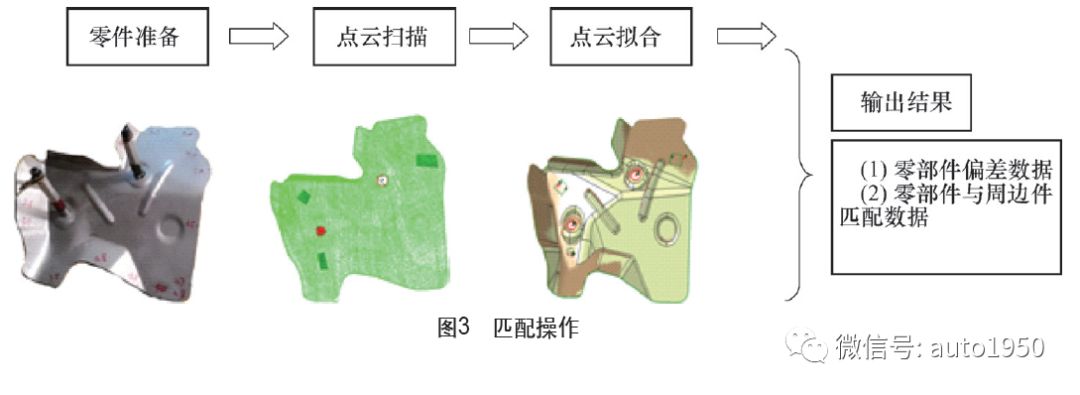 锐志车身稳定系统功能_车身稳定系统使用方法_进口科帕奇有车身稳定