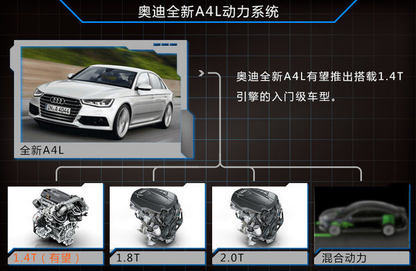 奥迪最新款车型_奥迪2022年新款车型价格_奥迪302016新款车型