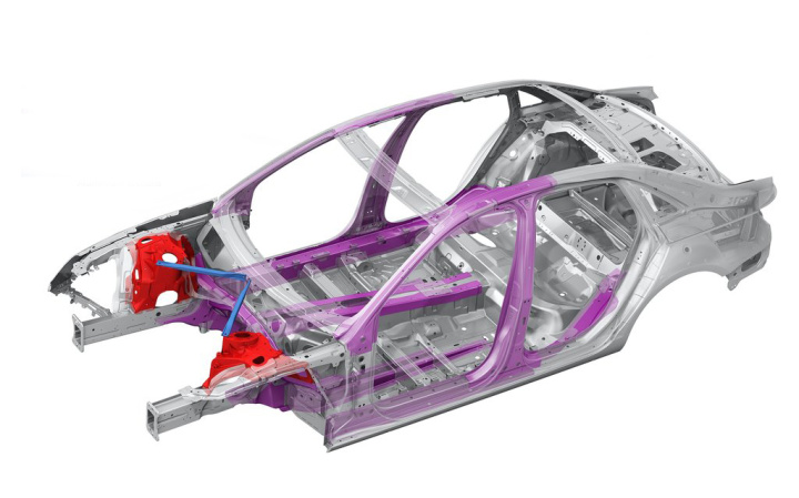 奥迪a4l车型区别_奥迪2022年新款车型a4l_奥迪a4l怎么样车型详解