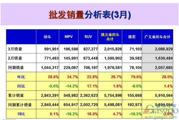 全国销量最好的前十名香烟_全国汽车车销量排名前十名_2021全国香烟销量前十