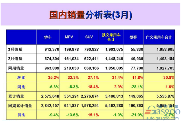 2021全国香烟销量前十_全国销量最好的前十名香烟_全国汽车车销量排名前十名