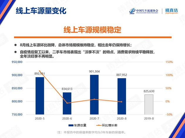 中大型车销量_中国豪车销量排行榜_豪华大型车销量排行榜