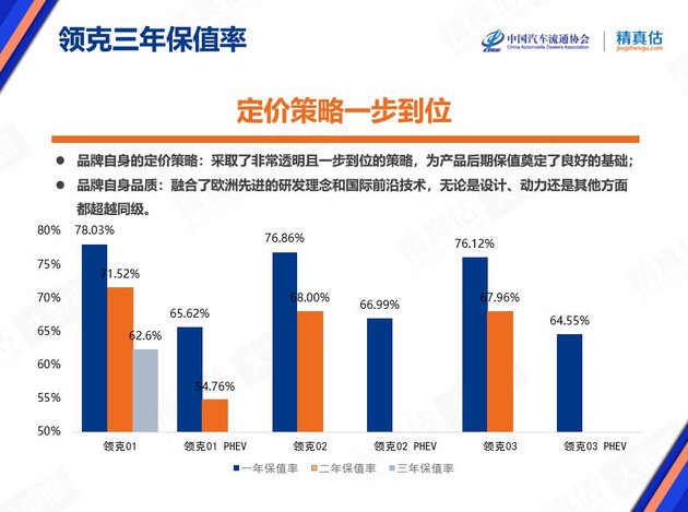 中国豪车销量排行榜_中大型车销量_豪华大型车销量排行榜