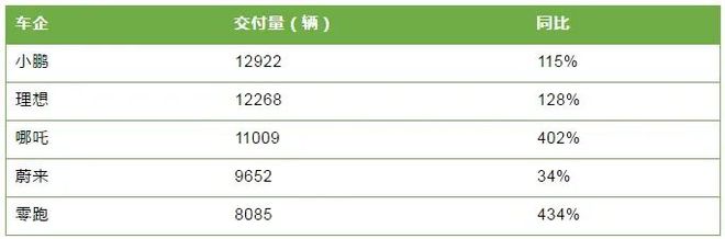 2017年点歌榜top排行_2022年全国车辆销售排行榜_全国十大美女2017年榜