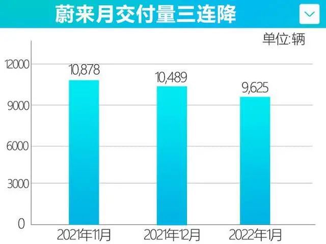 全国十大美女2017年榜_2022年全国车辆销售排行榜_2017年点歌榜top排行