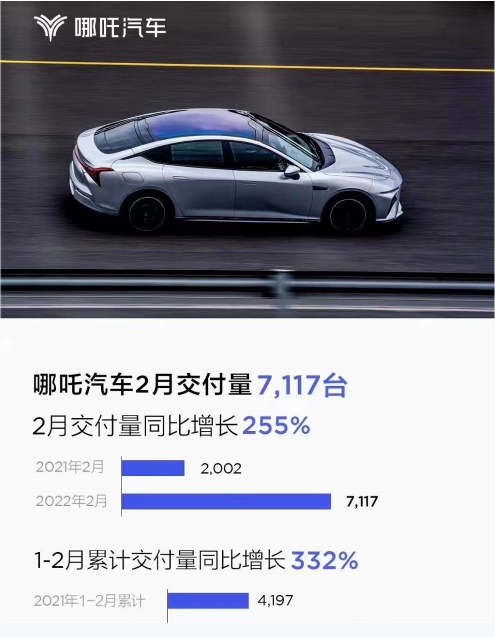 2015年中级车销量排行榜_2016中级车销量排行榜_2022年2月份中级车销量