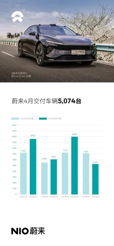 销量榜 比亚迪_汽车4月销量排行榜2022比亚迪_比亚迪电动车销量