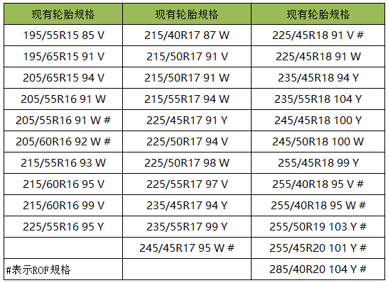 小米3联通版玩游戏怎们样_易联轮胎质量怎么样_北京易泰易联科技有限公司