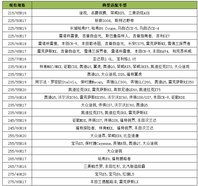 小米3联通版玩游戏怎们样_北京易泰易联科技有限公司_易联轮胎质量怎么样