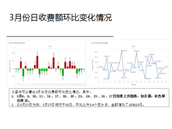 大数据培训是骗局_大数据培训大数据培训_朱记大数据骗局