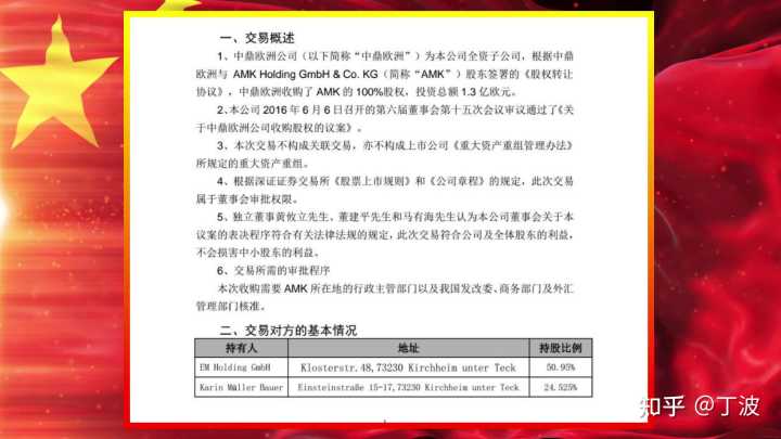 减振器类型是空气得有什么车_标志是b有翅膀是什么车_减振弹簧缓冲胶有用吗