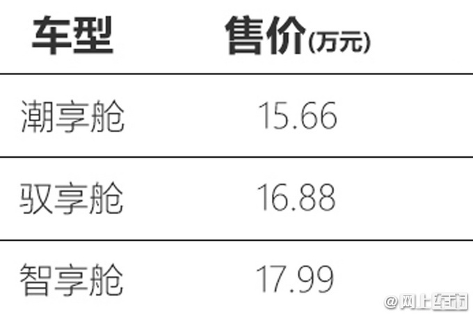 奇瑞新能源2022款大蚂蚁上市 共3款车型