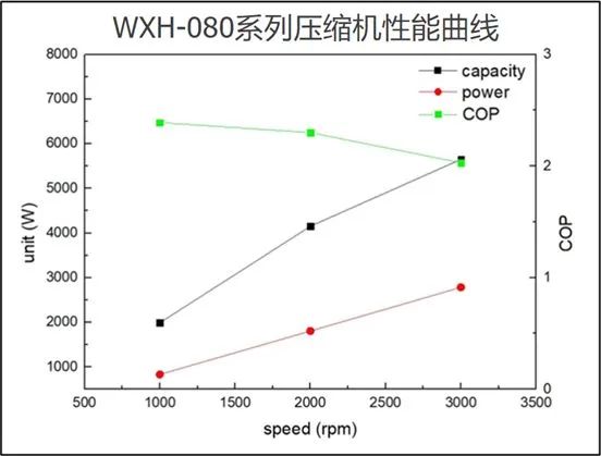 电动车轮胎一般多少钱_轮胎一般多久换一次_轮胎一般用几年