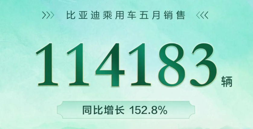 2018年2月suv销量排行_2017年4月suv销量排行_2022年12月轿车销量排行榜