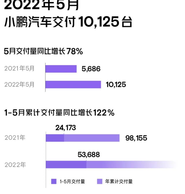 2018年2月suv销量排行_2017年4月suv销量排行_2022年12月轿车销量排行榜