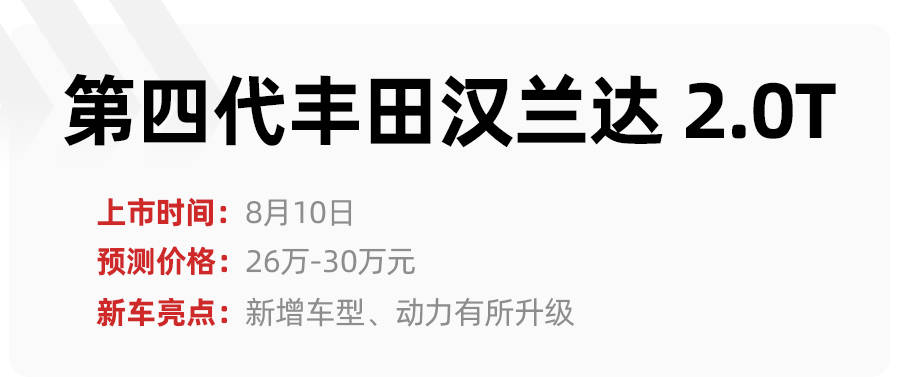 即将上市本田mpv新车型_本田新车型上市2022_广汽本田2018年新车型