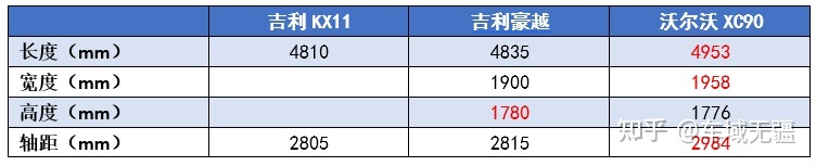 吉利领克01图片_吉利领克2022新车型_上海车展吉利领克