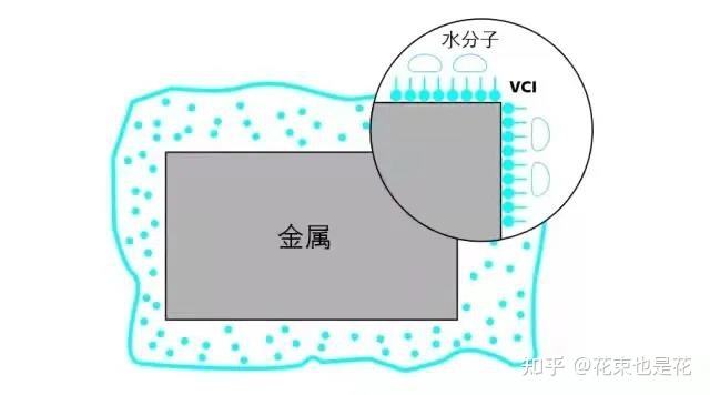 压缩机油型号_壳牌确能立压缩机油_找空气压缩机油包装图