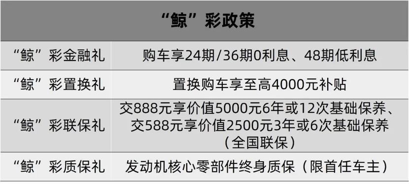 本田cbr250rr什么时候在中国上市_本田即将上市新车_本田2022上市汽车