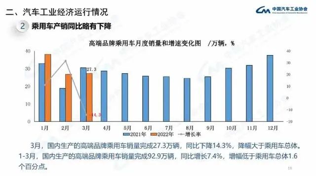 长安商用车图片_2022年商用车产量_企业商用车贷款