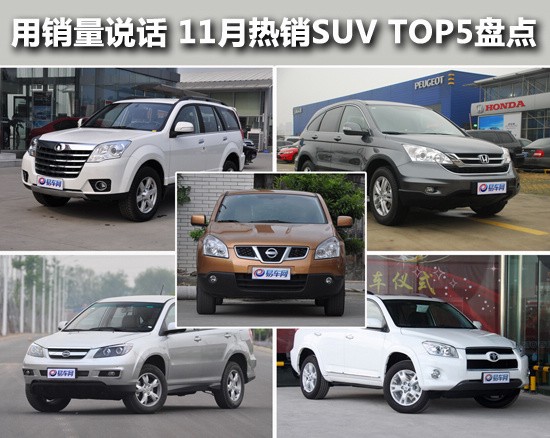 2022suv11月销量排行榜_2017年4月suv销量排行_2017年12月suv销量榜