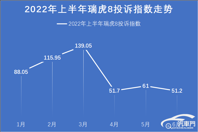 看一下2018年新款的捷豹轿车_帝豪新款轿车2017年_奇瑞2022年新款轿车