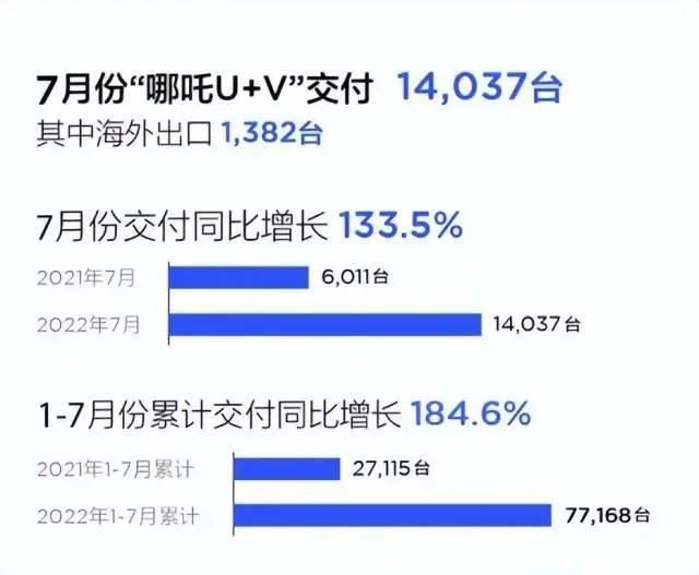 汽车销量排行2022年10月_2017年4月suv销量排行_2018年9月suv销量排行