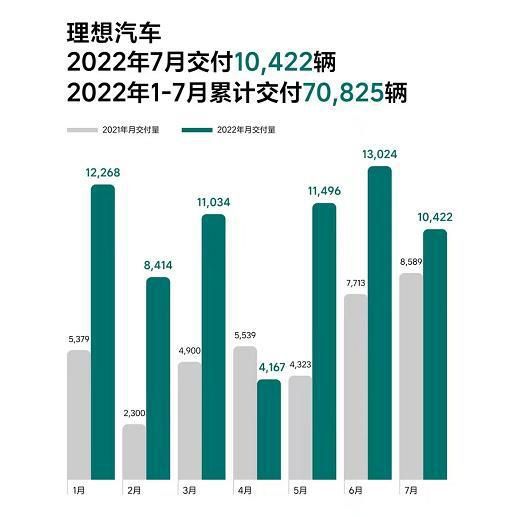 汽车销量排行2022年10月_2017年4月suv销量排行_2018年9月suv销量排行