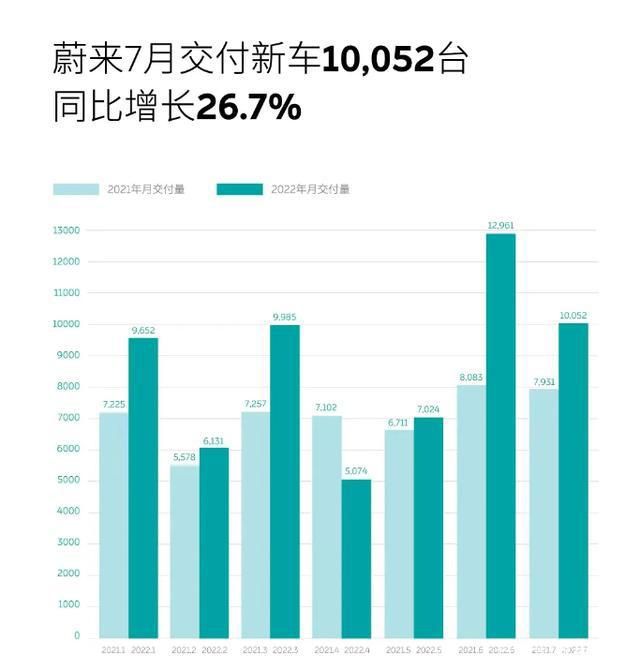 汽车销量排行2022年10月_2018年9月suv销量排行_2017年4月suv销量排行