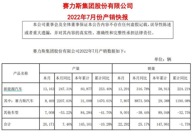 2018年9月suv销量排行_2017年4月suv销量排行_汽车销量排行2022年10月