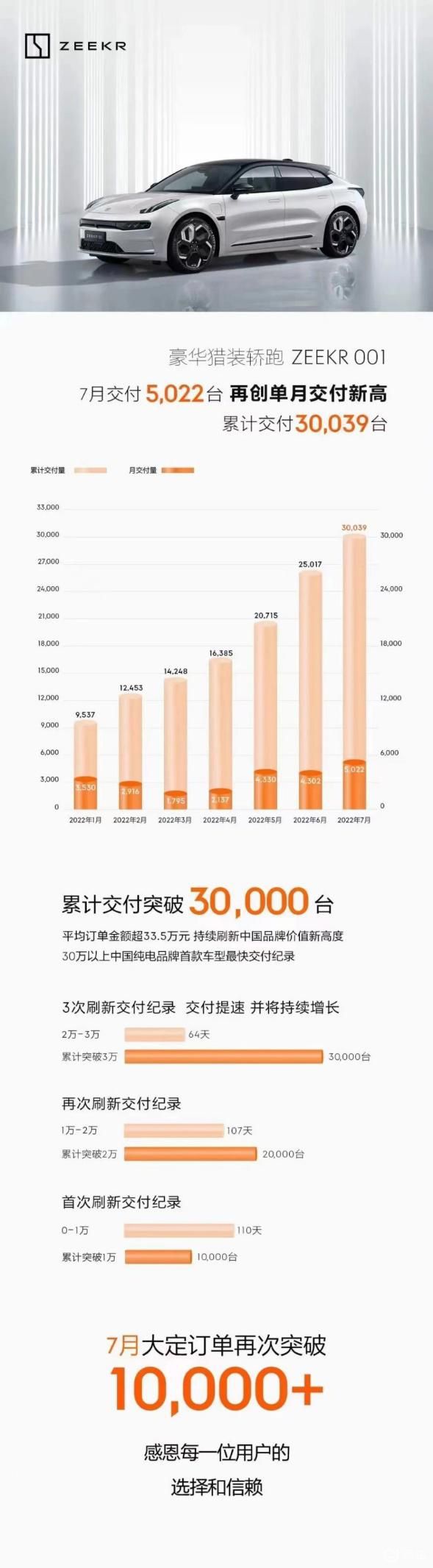 2017年4月suv销量排行_汽车销量排行2022年10月_2018年9月suv销量排行