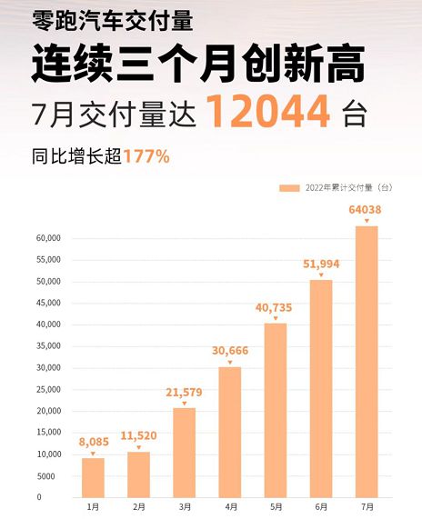 2022汽车销量排名_2015汽车品牌销量排名_全球汽车累计销量排名