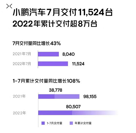 全球汽车累计销量排名_2015汽车品牌销量排名_2022汽车销量排名