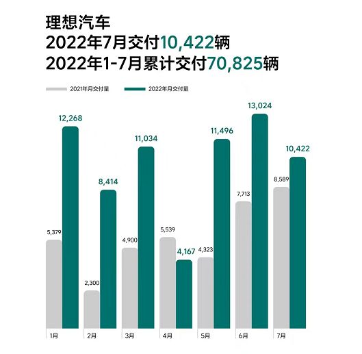 2015汽车品牌销量排名_全球汽车累计销量排名_2022汽车销量排名