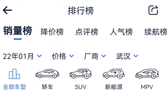 汽车报价大全2022最新版