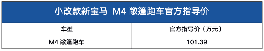 2022款宝马上市时间_宝马5系2017款什么时候上市_宝马7系大改款2022年