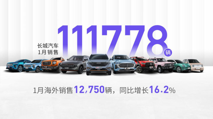 2022suv6月汽车销量排行榜表_2017年6月suv销量排行_2017年4月suv销量排行