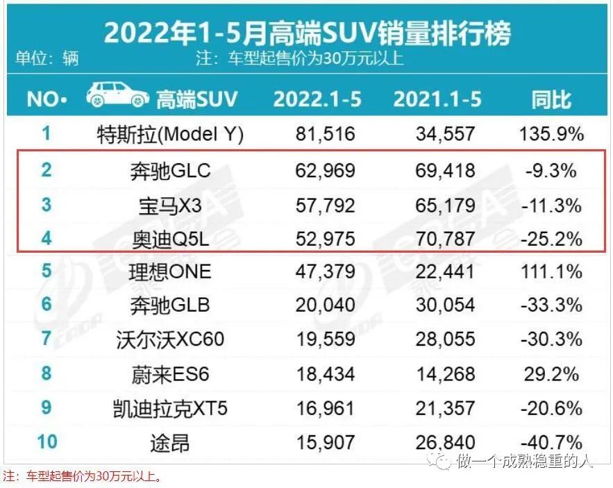 新款车型上市2022图片及报价_保时捷最新款suv车型报价及图片_新款车型上市2016图片10万左右女款