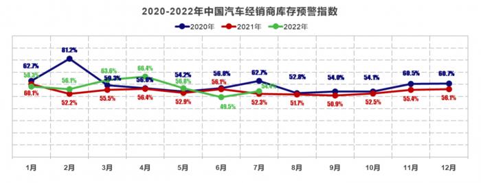 中国汽车销量排行榜2022年9月_2017年5月suv销量排行_2018年4月b级销量排行