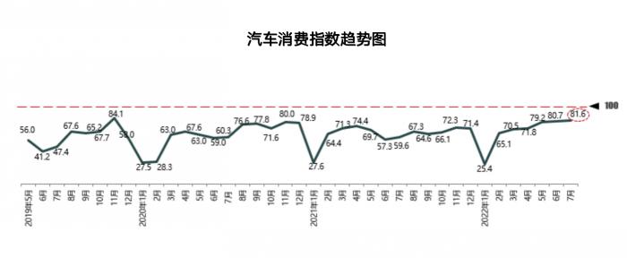 2017年5月suv销量排行_中国汽车销量排行榜2022年9月_2018年4月b级销量排行