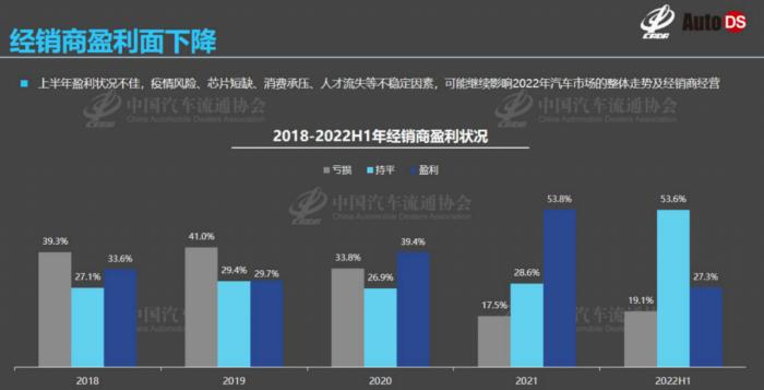 2017年5月suv销量排行_2018年4月b级销量排行_中国汽车销量排行榜2022年9月