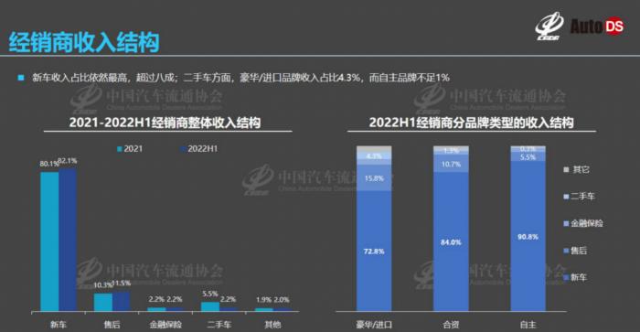 2017年5月suv销量排行_中国汽车销量排行榜2022年9月_2018年4月b级销量排行