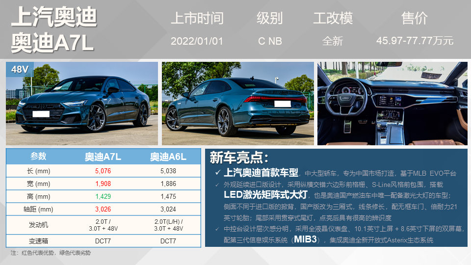 2016年新车上市车型suv_2016年suv新车上市车型_2022年进口新车上市车型