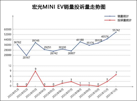 2013年中级车销量排行榜前十车型推荐_2022年1月中级车销量_2016年5月中级车销量排行榜