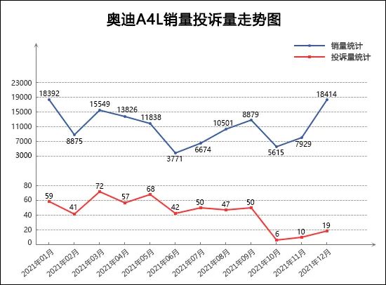 2016年5月中级车销量排行榜_2022年1月中级车销量_2013年中级车销量排行榜前十车型推荐