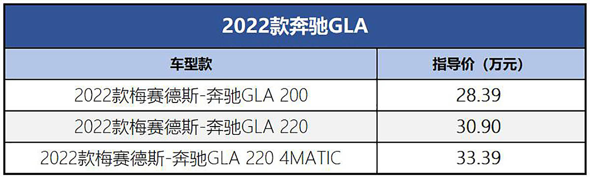 奔驰新款车型2020上市最新款价格_奔驰新款车型2021上市_奔驰新款车型2022上市最新款价格进口