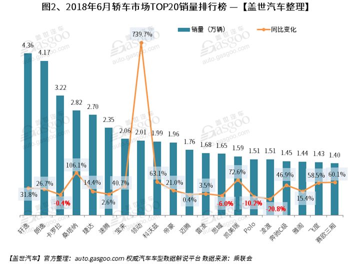 2017大众夏朗国内销量_国内汽车销量排行榜大众_大众销量排行