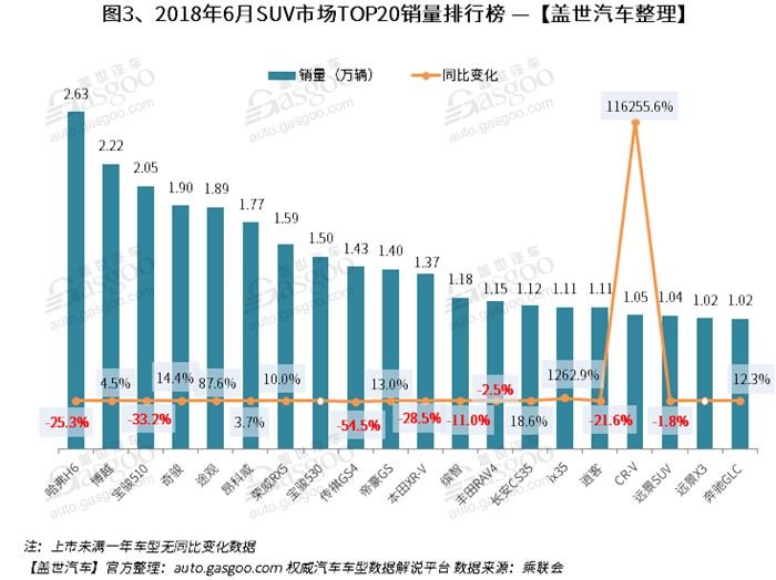 国内汽车销量排行榜大众_大众销量排行_2017大众夏朗国内销量