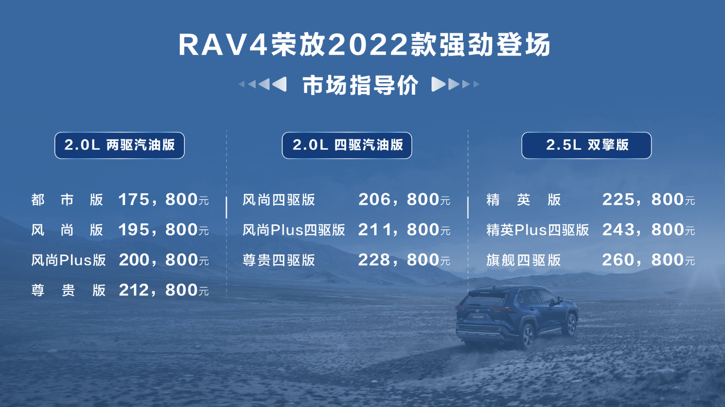 一汽丰田新车上市_丰田2022年即将上市新车_丰田2015新车上市